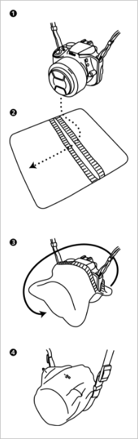 How to Wrap Your Camera